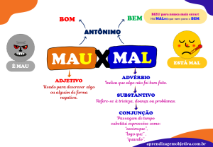 Mal ou mau 1920w.png