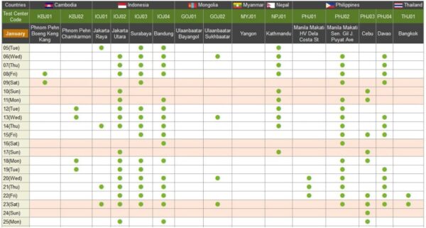 Jadwal ujian jft a2 basic periode januari 2021 600x321.jpeg